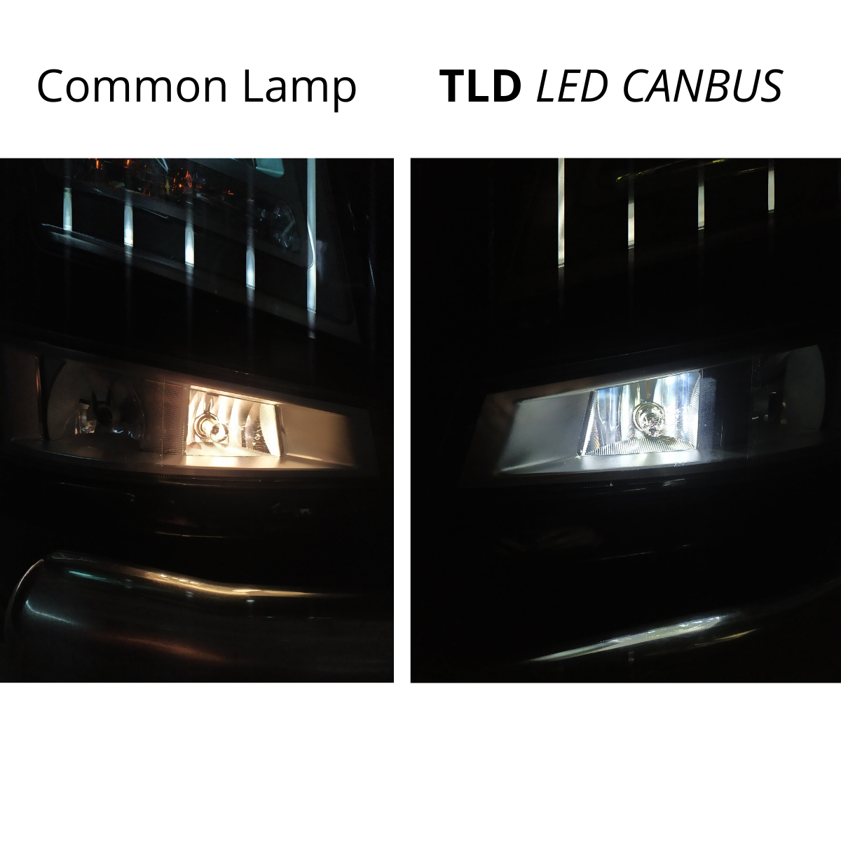 Super Can-bus LED headlight lamps (9V-32V)