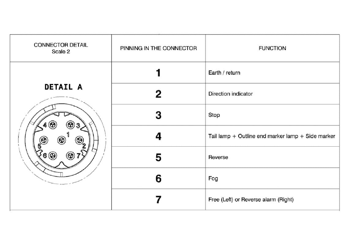 [VIGNAL] LC10 LED - Rear lamp LED Left, License Plate, AMP 1.5 Side Conn