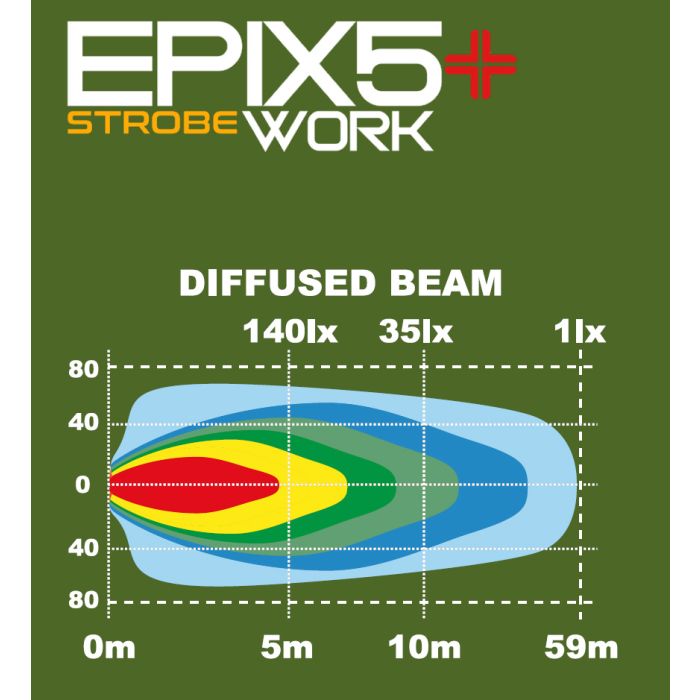 [LEDSON] Epix5+ Work Strobe LED Bar