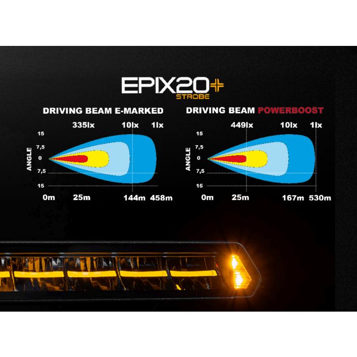 [LEDSON] Epix20+ Prime Strobe LED bar 20" 180W Powerboost