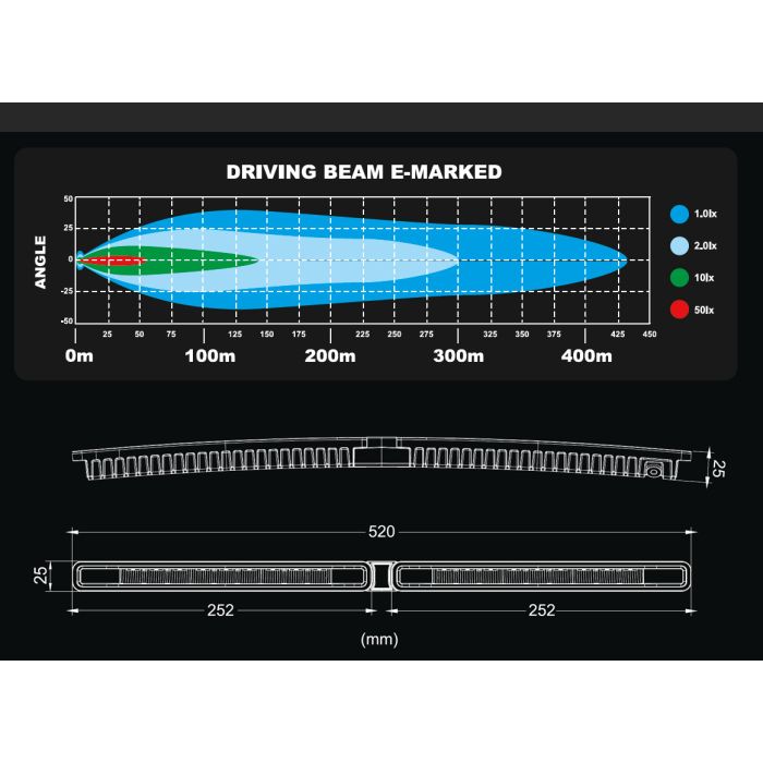 [LEDSON] BLADE LED BAR 20.5"